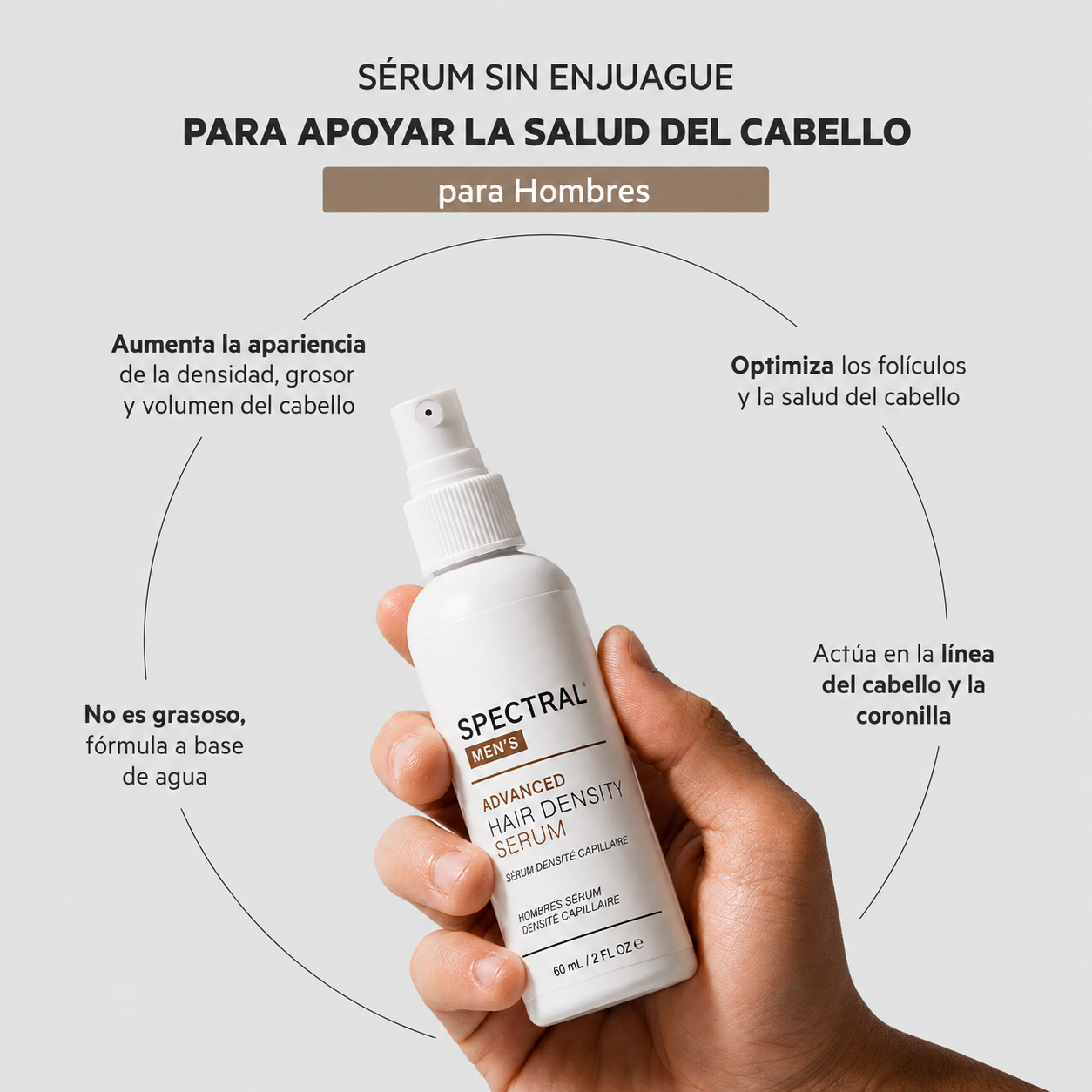 Ds Labs Splash Density  Spectral Para Cabello y Barba